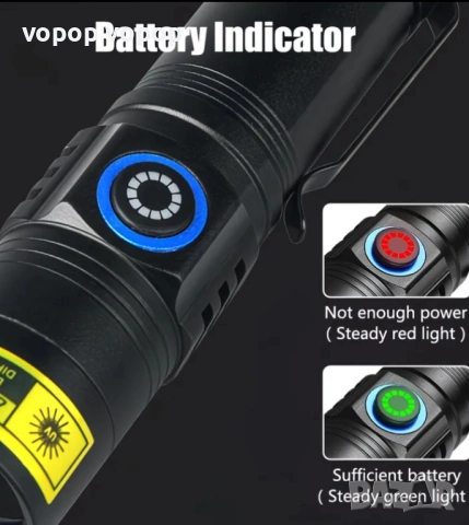 Силен УВ (UV) фенер с  365нм филтър, истинска черна светлина, НЕ излъчва виолетова 395нм., снимка 5 - Друго търговско оборудване - 53604153