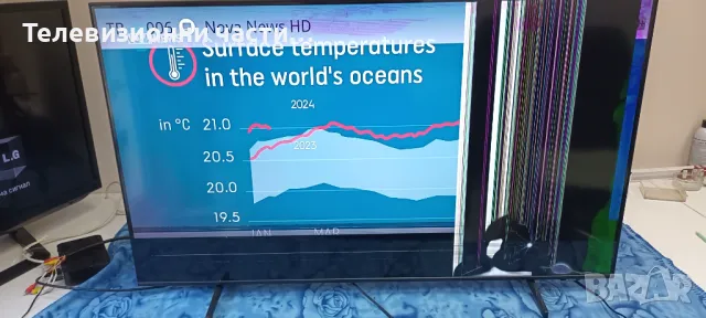 Samsung UE50BU8072U със счупен екран CY-SB050HGCY1V/BN44-01110F/BN41-02990B BN94-17381Z/S1A8-500SM0, снимка 2 - Части и Платки - 47437579
