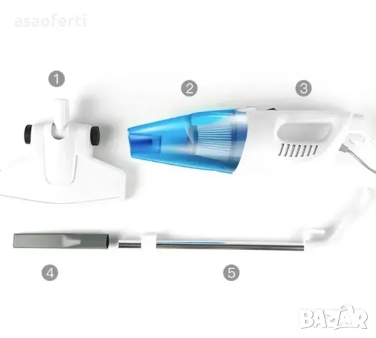 Вертикална прахосмукачка HEPA, снимка 3 - Прахосмукачки - 49499418