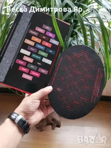 Палитра сенки за очи Fetish 24 цвята Hzs123, снимка 4 - Декоративна козметика - 47726860