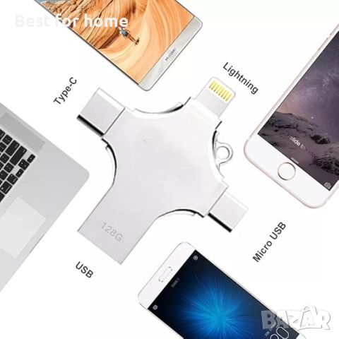 JAAM Многофункционална USB флаш памет за iPhone, iPad, iPod, съвместима с iOS, Android, тип C, Windo, снимка 3 - Друга електроника - 51758567