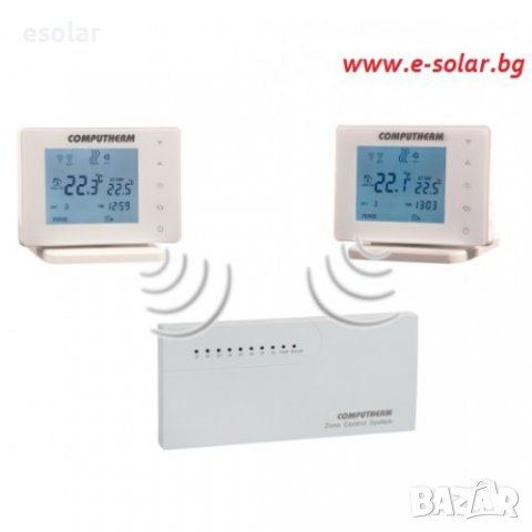 8-зонов Wi-Fi термостат COMPUTHERM E800RF, снимка 2 - Климатици - 39401008