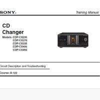 Sony CDChanger CDP-CX235 MEGA Storage, снимка 9 - Декове - 43528766