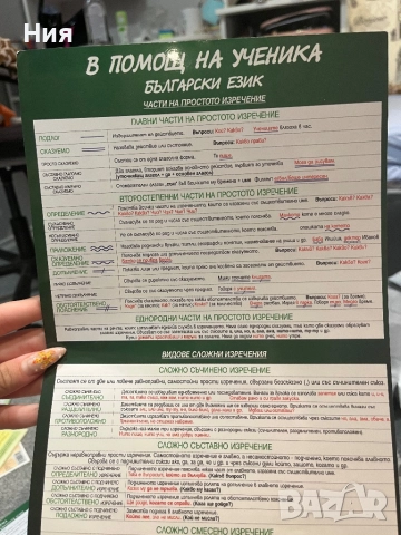 В помощ на ученика- помагало по български език на Арт Етърнал, Art Eternal , снимка 4 - Учебници, учебни тетрадки - 51598645