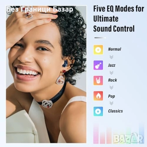Нови мини Bluetooth слушалки с LED тъчскрийн, дълъг живот на батерия и шумопотискане, снимка 7 - Bluetooth слушалки - 52485943