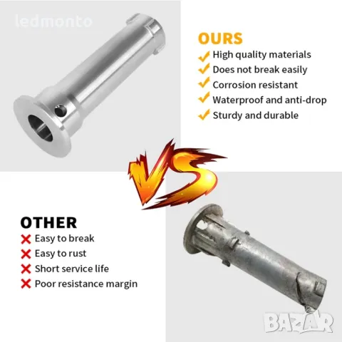 Ремонтен Шарнир за Външно Огледало за BMW X1 E83/E84 и X3 F25 щифт за огледало , снимка 6 - Части - 47260858