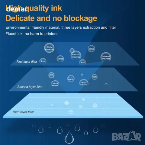 LeciRoba 924 (БЕЗ ЧИП) Съвместим за касети с мастило HP 924, използвани с HP OfficeJet Pro, 4 бр, снимка 6 - Консумативи за принтери - 48490784