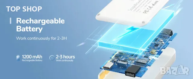 Медицински отоскоп с дисплей ScopeAround M28, снимка 15 - Медицинска апаратура - 49106096