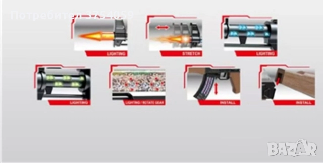 Детски автомат със светлини и звук, снимка 2 - Електрически играчки - 52348247