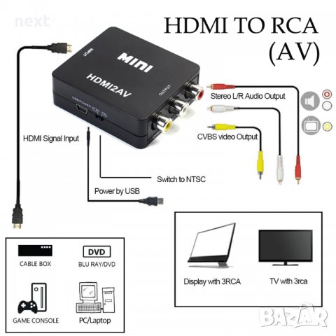 АКТИВЕН преходник HDMI към  AV,RCA(чинчове) + Гаранция, снимка 2 - Кабели и адаптери - 27567679