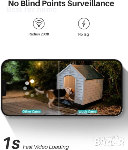 WUUK 2K HD Wi-Fi звънец с камера, двупосочна аудио функция, снимка 4 - Други - 52430383