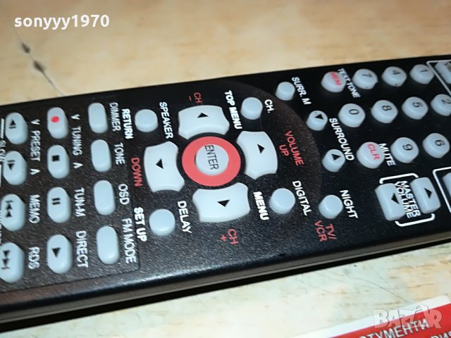 andersson r2 receiver/audio remote внос sweden 0106211621, снимка 4 - Други - 33070368