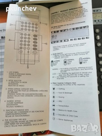 Ретро органайзер SPECTRAVIDEO ECONOMIZER SVI-1000, снимка 4 - Антикварни и старинни предмети - 37209753