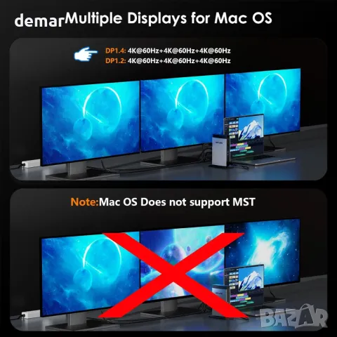 WAVLINK USB C докинг станция 125 W зареждане, 11-в-1 с 8K HDMI*2+8K DP, снимка 6 - Друга електроника - 47446167