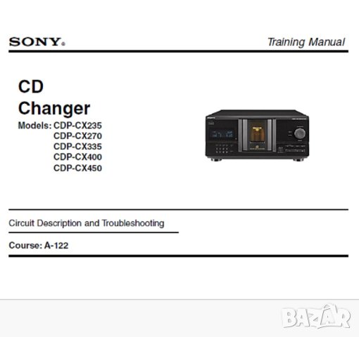 Sony CDChanger CDP-CX235 MEGA Storage, снимка 9 - Декове - 43528766