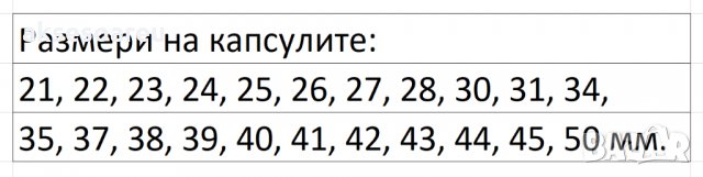 10 бр. Напълно прозрачни пластмасови клипси калъфи капачки, капсули, кутийки, легла за монети различ, снимка 18 - Нумизматика и бонистика - 35159479