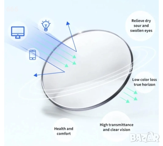 Оптични очила за четене +1.00, снимка 5 - Слънчеви и диоптрични очила - 52730590