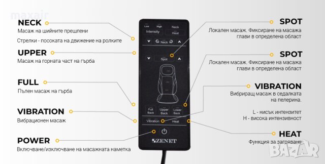 Качествена Масажираща Седалка за ролков и вибрационен масаж, снимка 5 - Масажори - 38188845