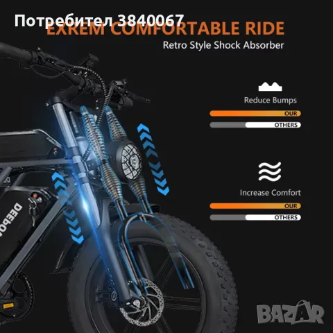 DEEPOWER S7 Електрически велосипед 2000 W, снимка 2 - Велосипеди - 49234117