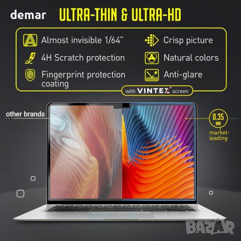 VINTEZ Подвижен филтър за MacBook Pro 16-А2141; MacBook Air 13.6-А2681, снимка 7 - Друга електроника - 42936226