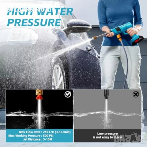 Преносима акумулаторна водоструйка 2 батерии 36V, снимка 3 - Аксесоари и консумативи - 52593050