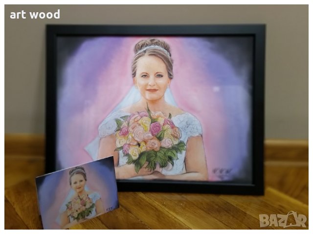 Ръчно рисувани портрет или карикатура/шарж по снимка, снимка 6 - Други ценни предмети - 27567566