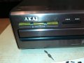AKAI CD-750-ВНОС GERMANY 3110221612, снимка 3