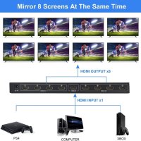 Премиум HDMI сплитер 1х8 изхода/Ultra HD/4K 60Hz 1x8 HDMI до 4Kx2K/3D/EDID и HDCP контрол, снимка 3 - Стойки, 3D очила, аксесоари - 42979477