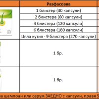 Priorin внос от Германия - продукти против косопад - капсули, шампоан, серум, снимка 2 - Продукти за коса - 43982890