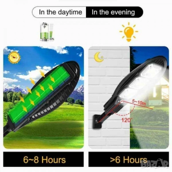 Соларна улична лампа , снимка 1