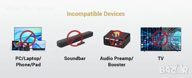 Безжичен микрофон TONOR TW310, снимка 12 - Микрофони - 48477269