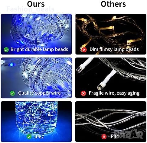 Нови Външни слънчеви светлини 3×3m 300LED с дистанционно управление Декорация, снимка 7 - Други стоки за дома - 42945471