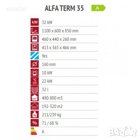 Многофункционална готварска печка на твърдо гориво Alfa Term 35 - 32 kW на Алфа-Плам, снимка 6 - Печки, фурни - 27574275