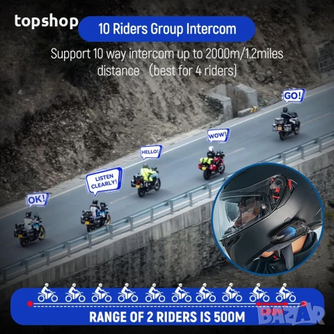 LEXIN GTX 2 броя Bluetooth интеркоми до 10 мотоциклетисти,  Шумопотискане, IP67..., снимка 2 - Аксесоари и консумативи - 50452932