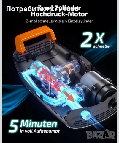 SUP помпа Swonder Seawolf с батерия 9000 mAh 2xпо-бърза въздушна помпа 20PSI за падълборд,каяк нова , снимка 3 - Водни спортове - 52255153