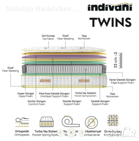 МАТРАК ортопедичен- 160/200 см., снимка 5 - Матраци - 52663192