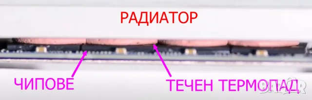 PS4/Pro/Slim почистване, паста/PTM + течен термопад, снимка 11 - PlayStation конзоли - 41959411