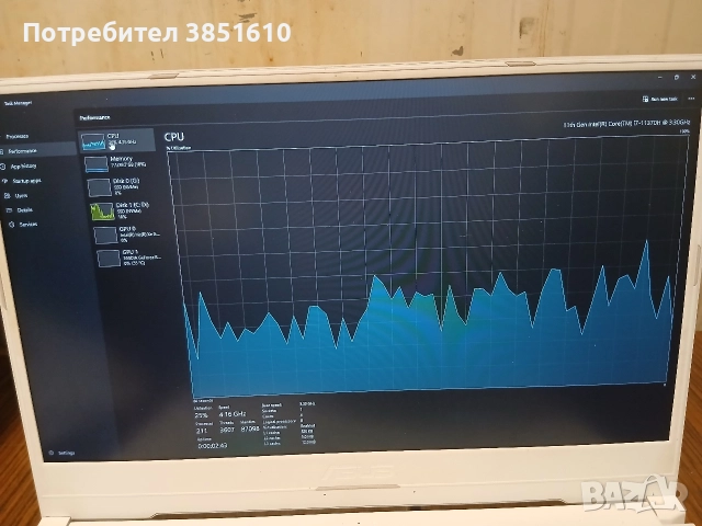 Asus TUF Dash F15 – RTX 3070, снимка 5 - Лаптопи за игри - 52893178
