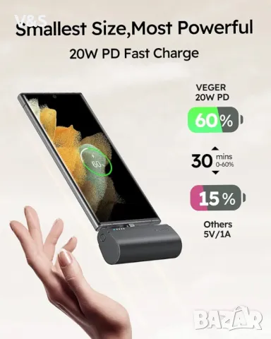 Преносимо зарядно устройство VEGER, USB C Power Bank, 5000mAh Mini Battery Pack Fast Charging 20W Sm, снимка 3 - Външни батерии - 47887846