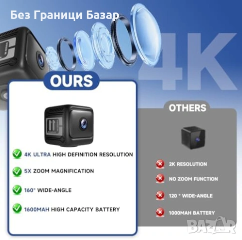 Нови Мини шпионска камера 4K, 10ч батерия, детекция движение, двупосочно аудио, снимка 3 - Други - 53573336