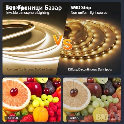 Нова COB LED Лента 10М 24V Бяло Димируемо Осветление с Контролер за дом, снимка 7 - Лед осветление - 51492881