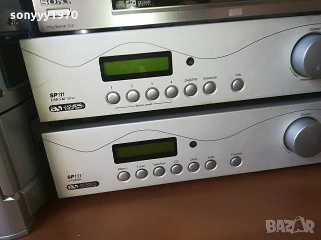 acoustic soliutions tuner+ampli-внос от англия, снимка 3 - Ресийвъри, усилватели, смесителни пултове - 28408774