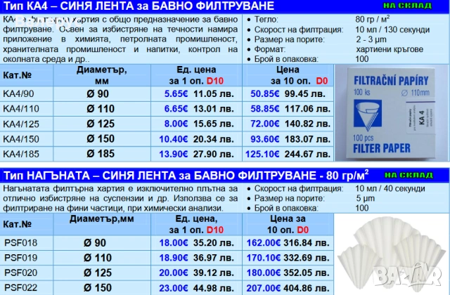 Филтърна хартия и мембранни филтри, снимка 4 - Медицински консумативи - 30415170
