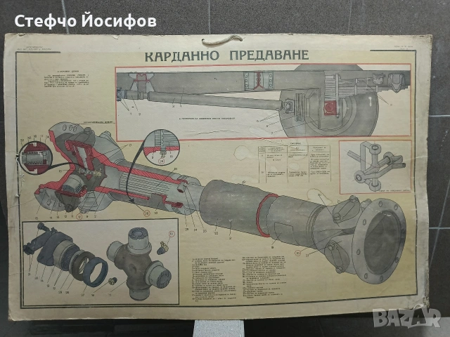 Учебни табла за камион МаЗ, снимка 15 - Антикварни и старинни предмети - 52746332