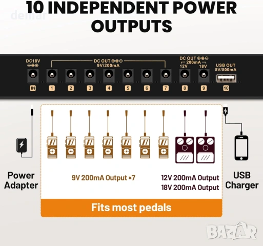 Преносим китарен педалборд CAHAYA, вградено захранване, кабели, калъф, снимка 6 - Китари - 53373328