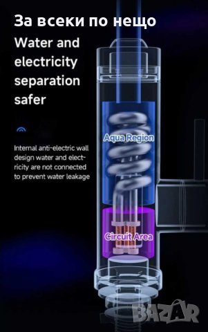 Бързо нагряващ ЕНЕРГОСПЕСТЯВАЩ смесител за вода ИНОКС ЛЕД ДИСПЛЕЙ, снимка 5 - Други стоки за дома - 43483275