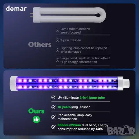 Buzbug 2 в 1 LED унищожител на насекоми 3800V, MA-20, снимка 4 - Други стоки за дома - 50020841