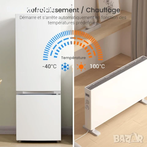 Inkbird C216T термостатен регулатор на температурата с таймер , снимка 5 - Друга електроника - 51060710