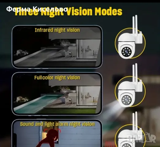 външна охранителна камера+карта памет 64гб, снимка 6 - IP камери - 47794543