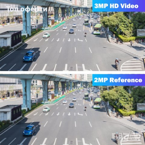 Външни камери с две лещи и оптичен зуум 10пъти до 200метра, снимка 10 - Камери - 36967858